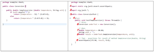 JUnit Tutorial With Examples Setting Up Writing And Running Java