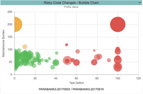 The Risks of Red 40: What You Need to Know