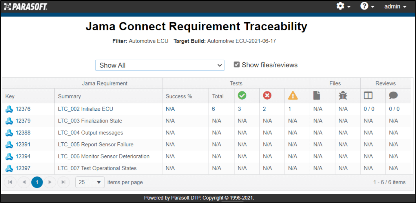 Jama Requirements: Satisfy Traceability With Automated Testing