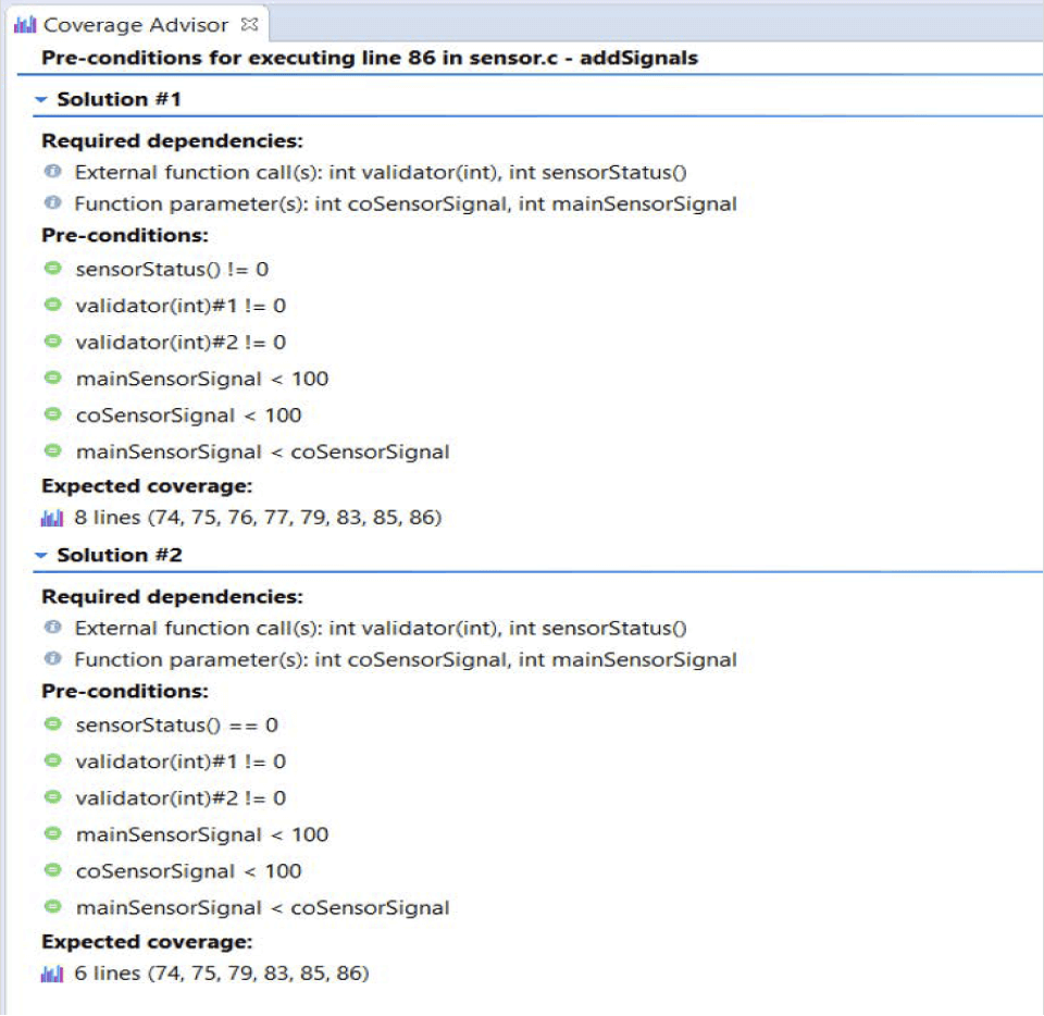 Screenshot of the C/C++test Coverage Advisor showing required dependences, preconditions, and completed coverage.