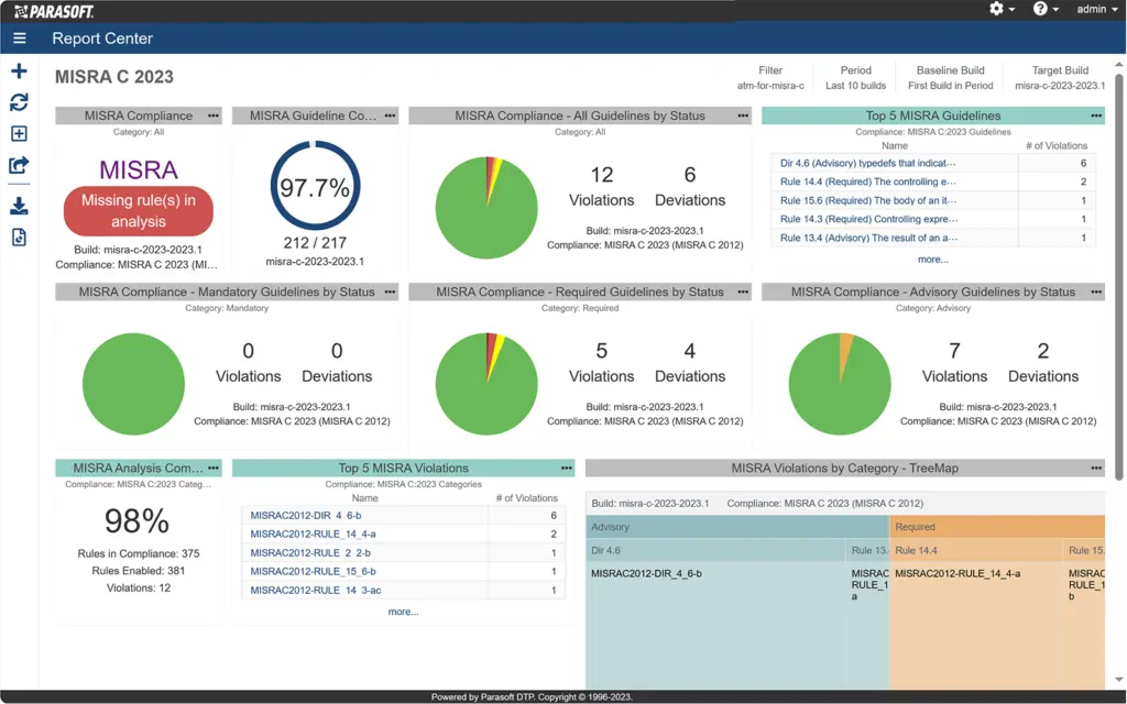 Screenshot of Parasoft DTP