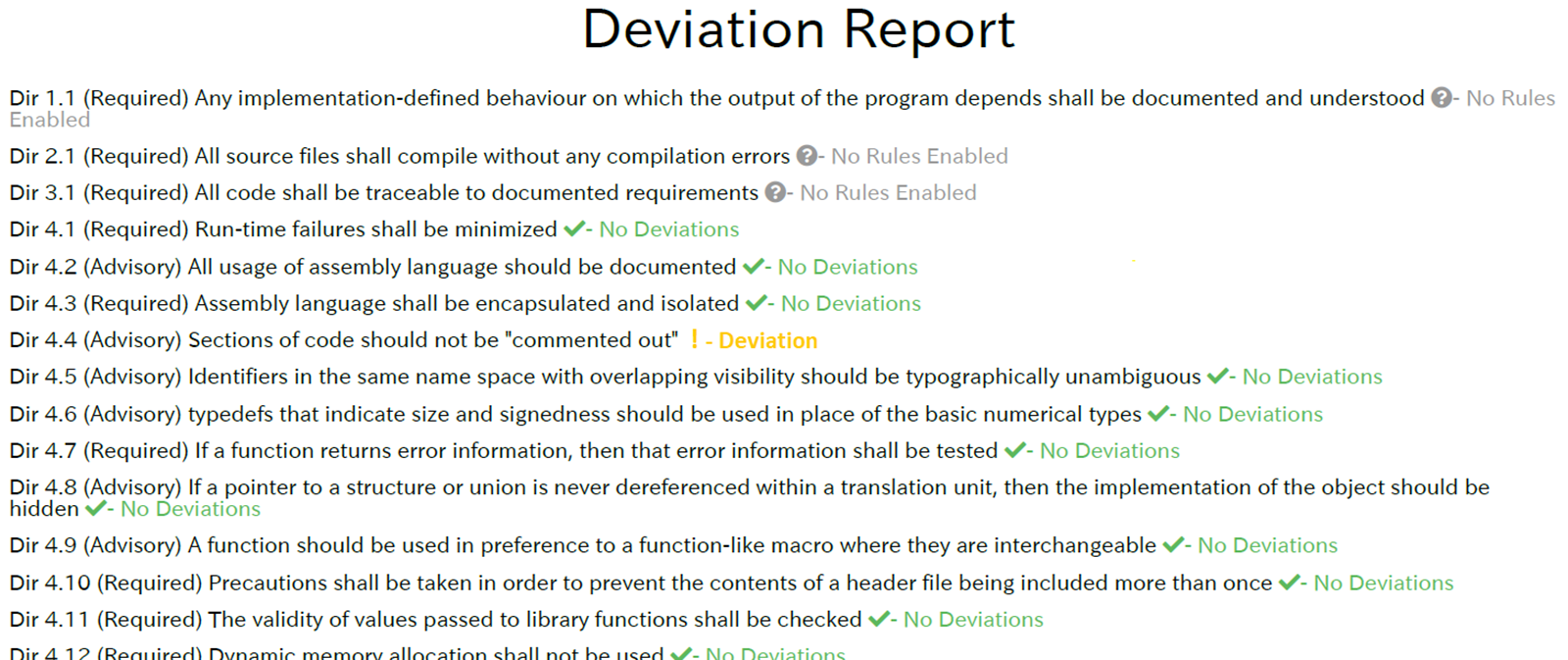 MISRA Learning Center deviation report