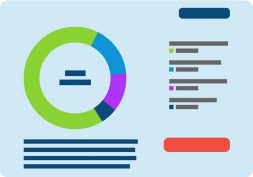 Abstract image of a pie chart and analytics demonstrating Parasoft Jtest