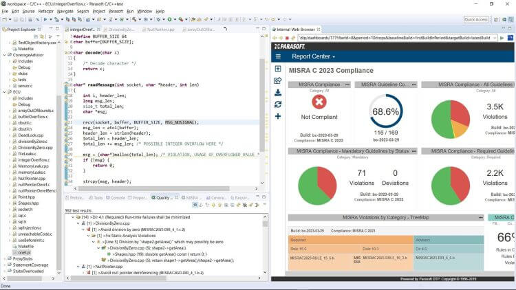 Screenshot of Parasoft DTP showing the reporting dashboard for C/C++test.