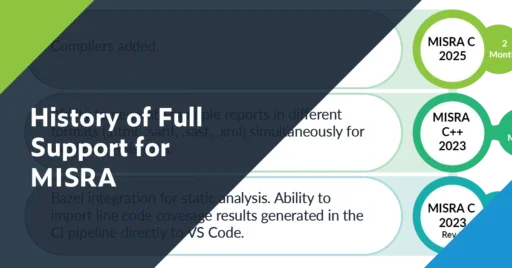 Text on left: History of FUll Support for MISRA. On the right is a preview of Parasofts