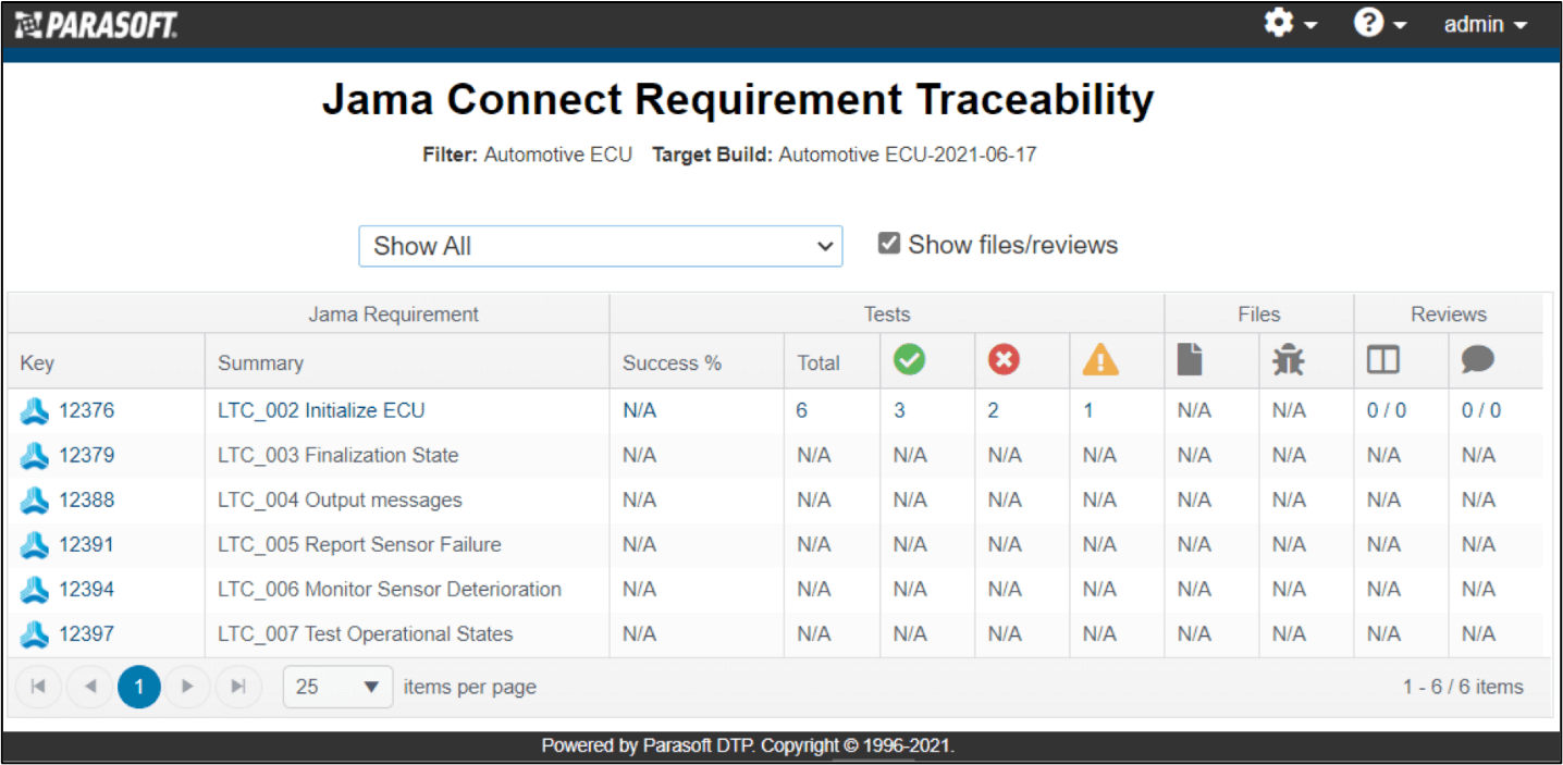 Jama integration with Parasoft C/C++testing requirement traceability screen showing list of Jama requirement files. Screen capture of Jama integration with Parasoft C/C++test: Jama Connect Requirement Traceability listing all files for review.