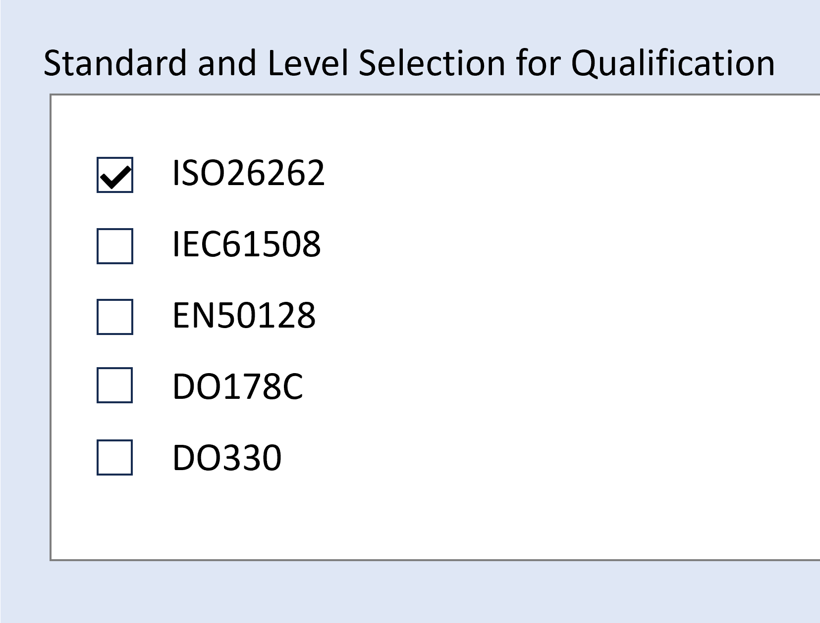 Screenshot of Parasoft C/C++test qualification kit showing options for standard and level selection for qualification: ISO 26262 (selected), IEC 61508, EN 50128, DO 178C, DO 330.